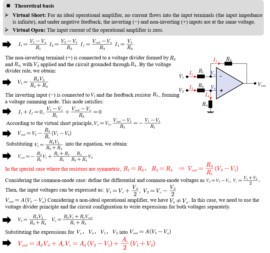 Differential amplifier derivation